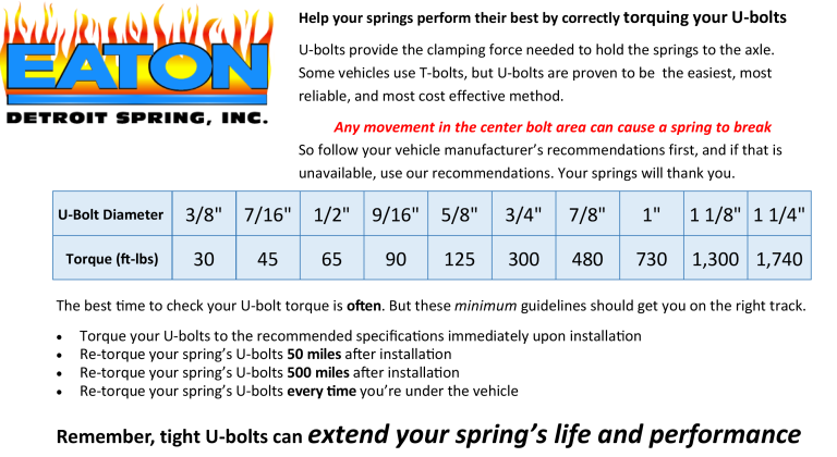 torque-your-leaf-springs-u-bolts-properly-eaton-detroit-spring